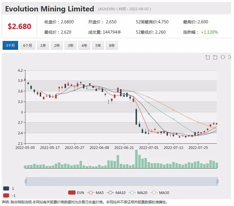电动汽车热潮滚滚 必和必拓西部镍业抓紧抢占上游市场 - 6