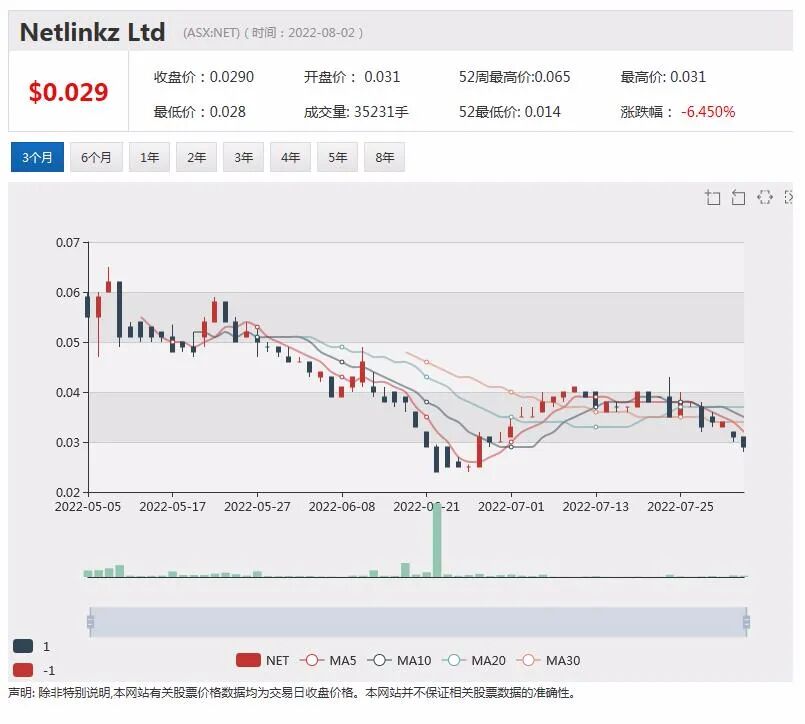 电动汽车热潮滚滚 必和必拓西部镍业抓紧抢占上游市场 - 9