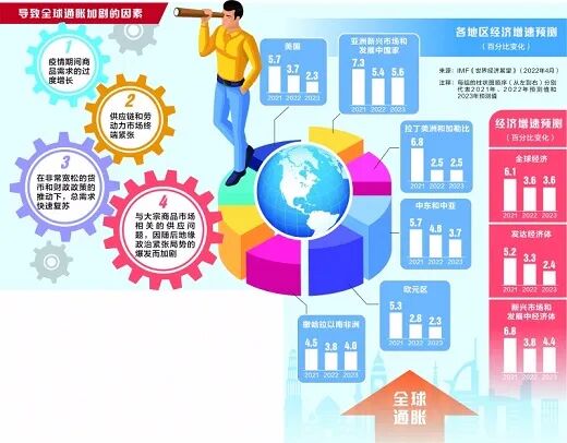 澳天然气出口再创新高 日本取代中国成澳天然气最大进口国 彭博称中国考虑取消对澳煤炭禁令 - 7