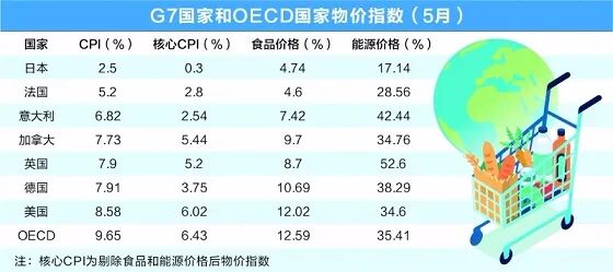 澳天然气出口再创新高 日本取代中国成澳天然气最大进口国 彭博称中国考虑取消对澳煤炭禁令 - 8