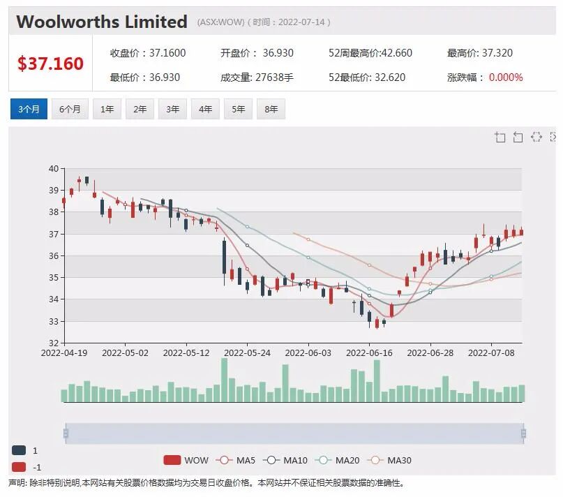 锂矿公司AVZ Minerals停牌逾两月 刚果金项目牵动市场神经 - 5