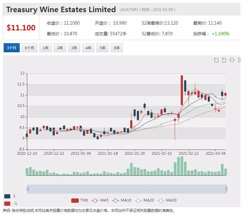 澳新银行启动中国裁员计划 称中国仍是核心市场 - 7