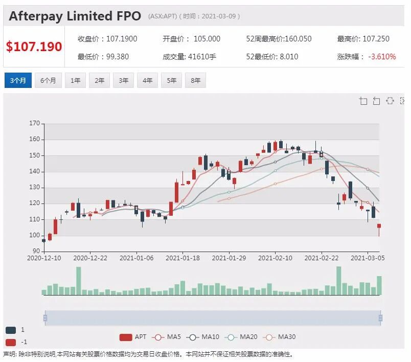 澳新银行启动中国裁员计划 称中国仍是核心市场 - 6
