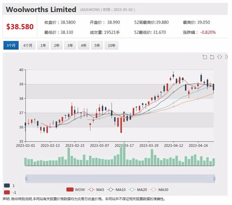 占天时据地利，专业/资本双重加持，上市锂矿公司Lithium Plus 背后的故事 - 4