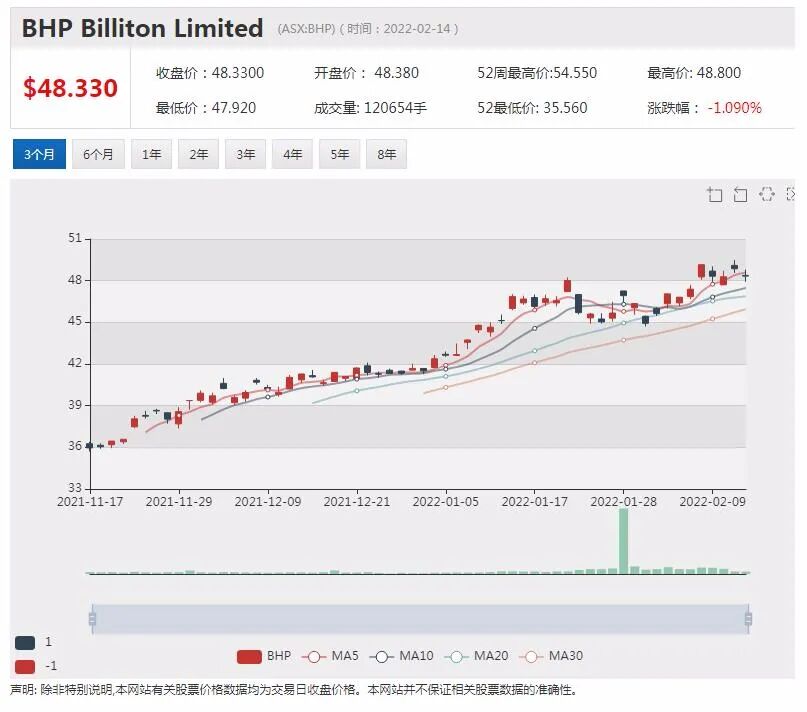 中资金矿股收购案迎拐点 山东黄金力拒要约 Theta摊牌最终报价 - 6