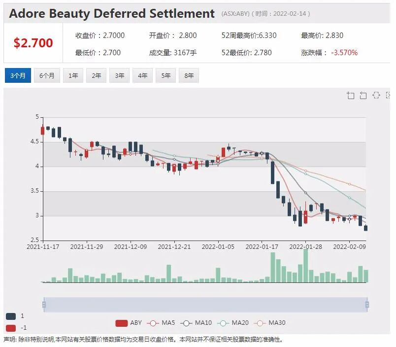 中资金矿股收购案迎拐点 山东黄金力拒要约 Theta摊牌最终报价 - 7