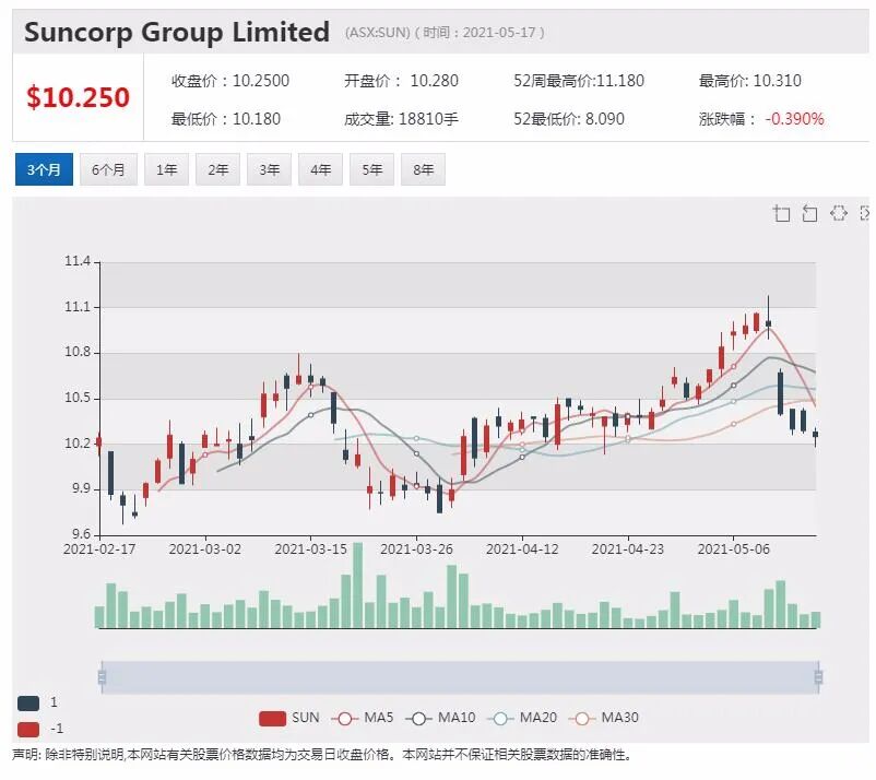 Agrimin与中化化肥签署15万吨级硫酸钾承销协议 - 6