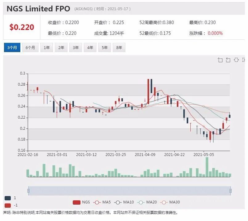 Agrimin与中化化肥签署15万吨级硫酸钾承销协议 - 5