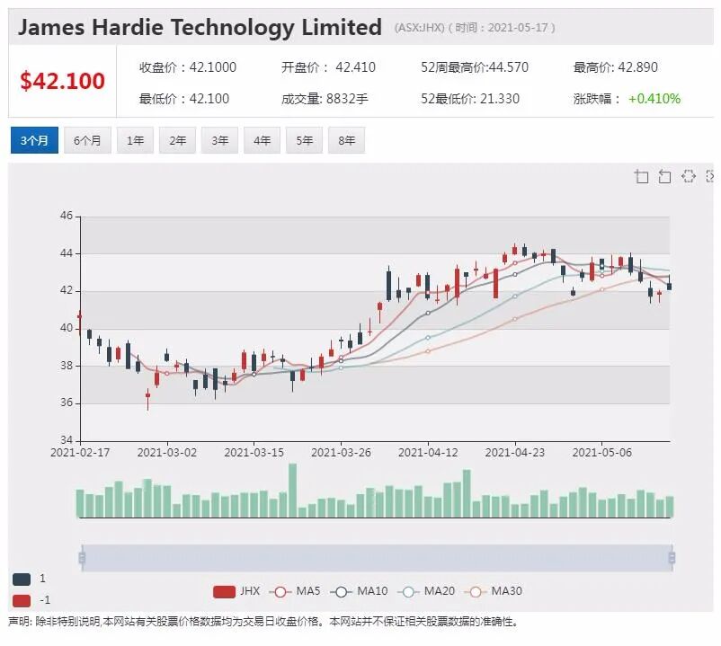 Agrimin与中化化肥签署15万吨级硫酸钾承销协议 - 8