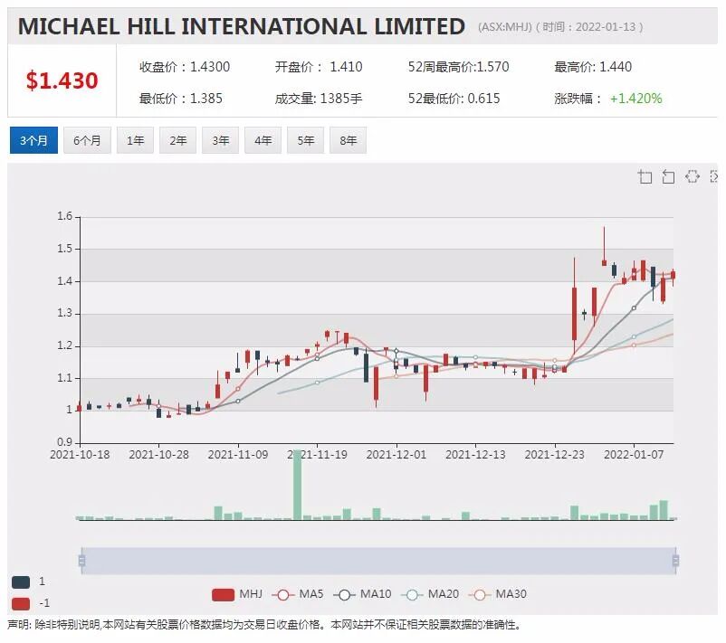 铁矿巨头被批“造氢不力” FMG氢能源业务困顿难行还是蓄势待发？ - 5