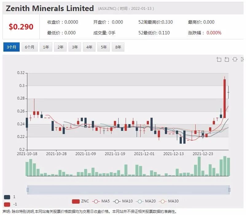 铁矿巨头被批“造氢不力” FMG氢能源业务困顿难行还是蓄势待发？ - 10
