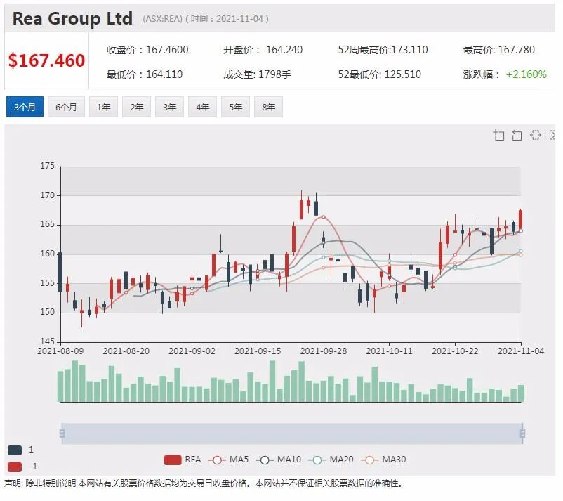 Fortescue绿氢生产计划继续扩张 拟在巴布亚新几内亚建设18个清洁能源项目 - 9