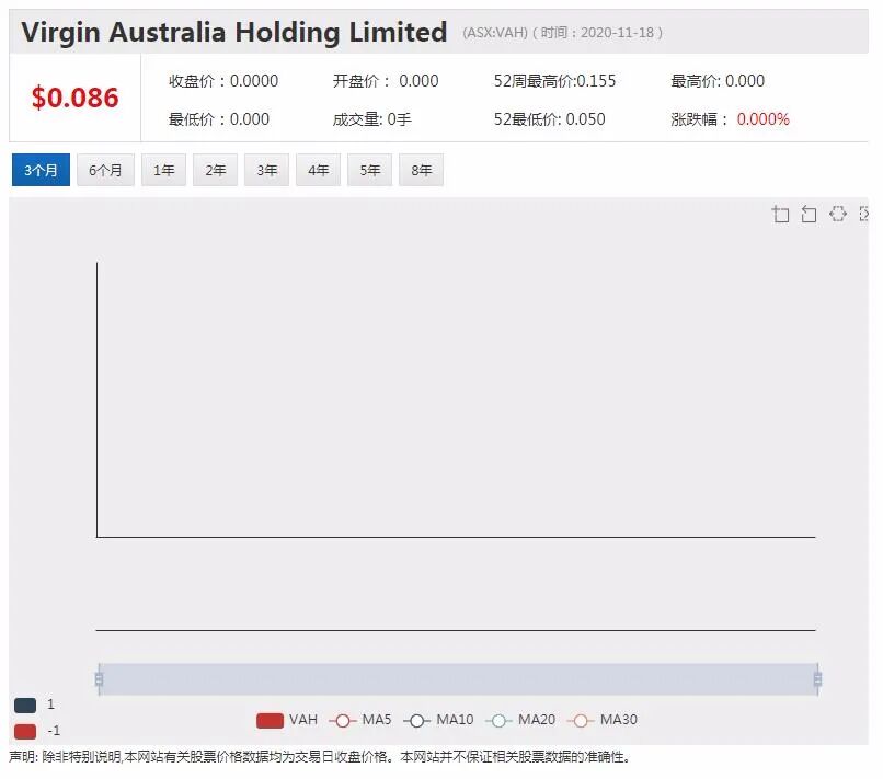 IPO活跃｜钒矿公司AVL牵手广西盛隆｜UCM产品获中国市场十年专利保护期 - 8
