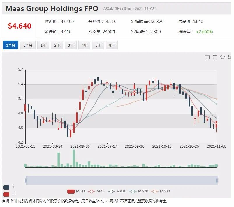 IPO活跃｜钒矿公司AVL牵手广西盛隆｜UCM产品获中国市场十年专利保护期 - 9