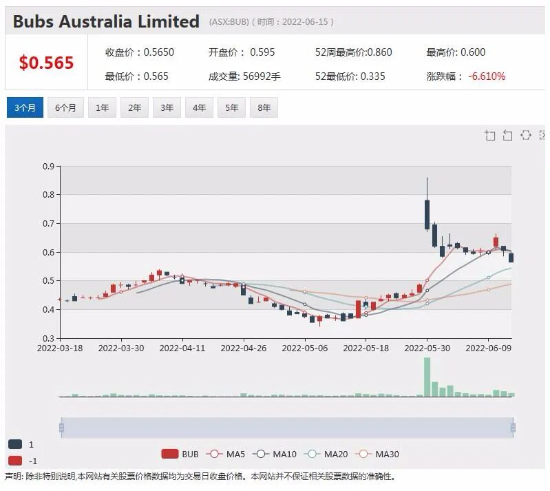 能源转型背景下铜矿景气度凸显 紫金矿业战略布局上游资源斥资入驻铜金矿商Xanadu - 20
