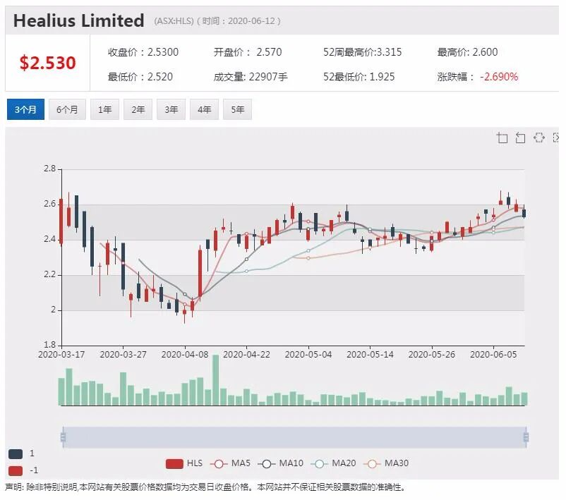 公司新闻及异动股追踪|澳航进行资产调整 抛售捷星太平洋航空30%股份 - 6