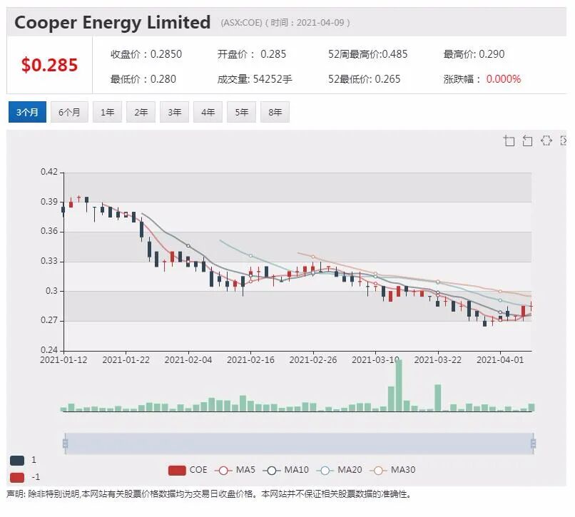 Aumake主攻中国年轻消费者群体 称澳洲产品魅力不减 - 3