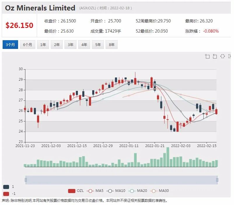 Brookfield与富豪布鲁克斯拟80亿收购AGL中概镁业股二股东套现离场 - 11