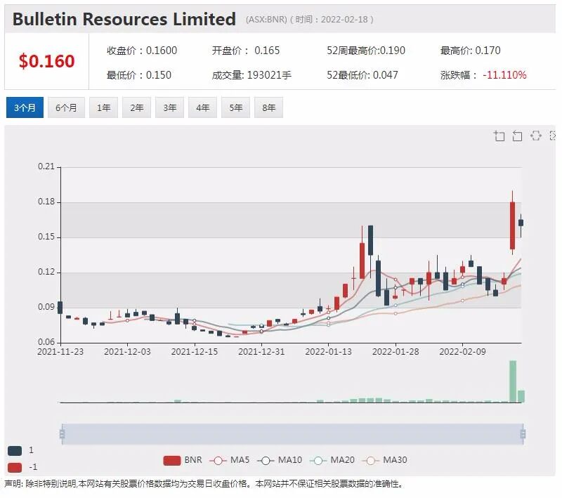 Brookfield与富豪布鲁克斯拟80亿收购AGL中概镁业股二股东套现离场 - 13