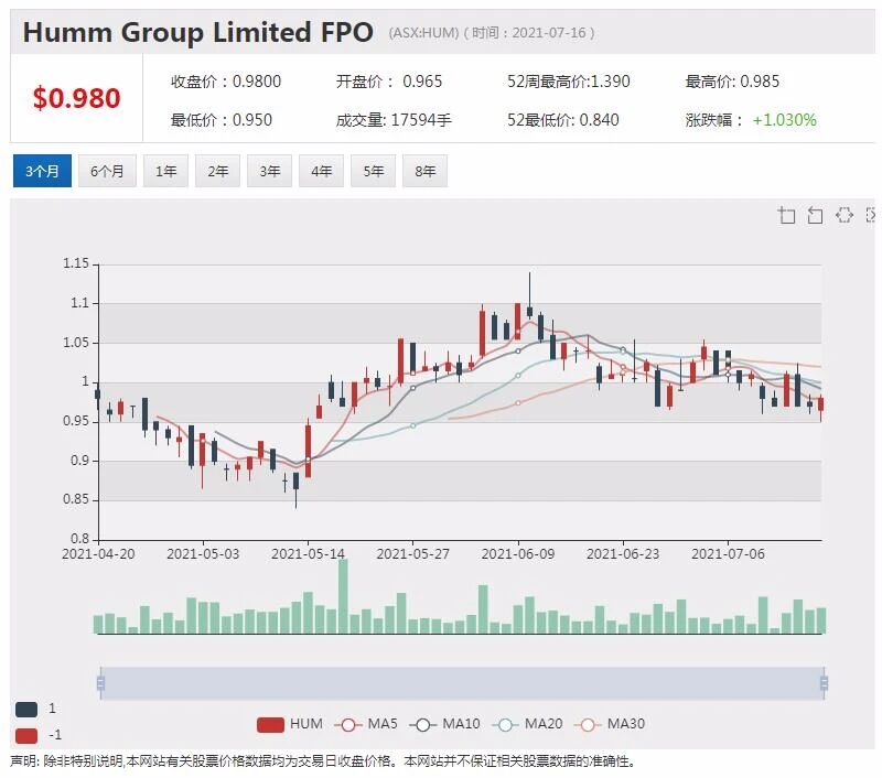 澳洲电信证实和政府展开讨论 与中国公司争夺Digicel资产 - 4