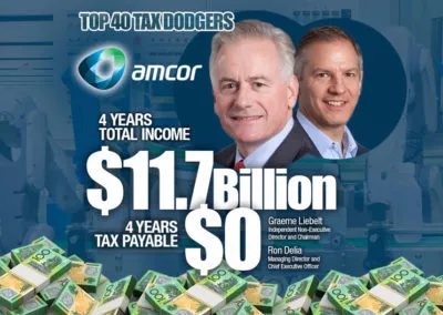 澳企业纳税红黑榜令人震惊 行业巨头收入逾亿纳税不如工薪族（上） - 18