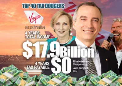 澳企业纳税红黑榜令人震惊 行业巨头收入逾亿纳税不如工薪族（上） - 8