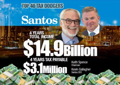 澳企业纳税红黑榜令人震惊 行业巨头收入逾亿纳税不如工薪族（上） - 13