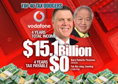 澳企业纳税红黑榜令人震惊 行业巨头收入逾亿纳税不如工薪族（上） - 10