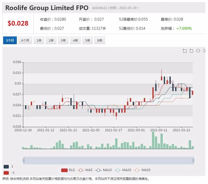 NAB拟对其银行家进行规划课程培训 助力客户低碳转型之路 - 7
