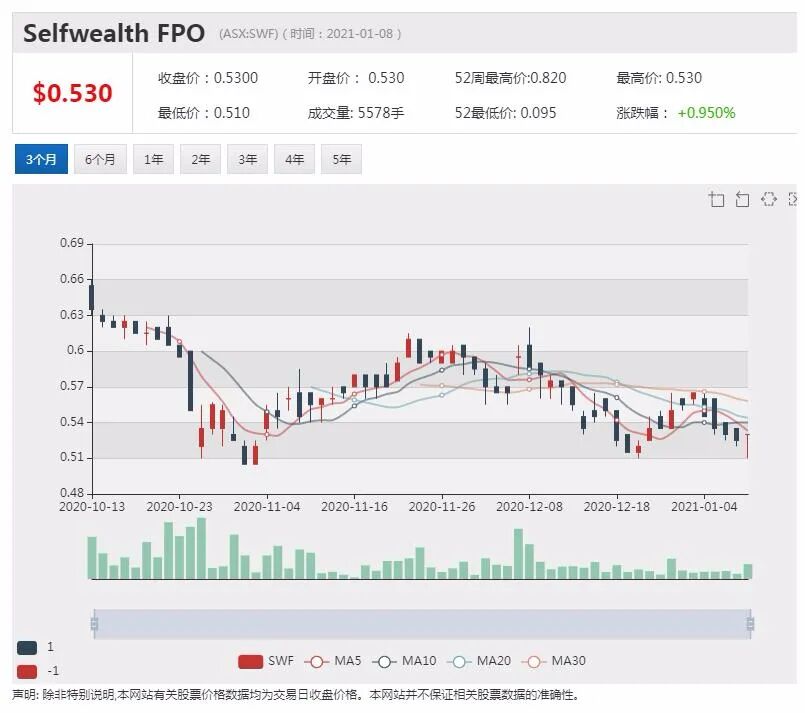 South32欲放弃Eagle Downs开发 中澳合作煤矿项目遭遇挑战 - 8