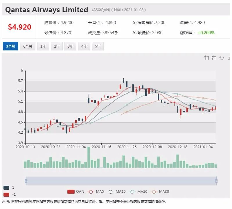 Splitit与谷歌在日本展开合作 股价大涨超9% - 4