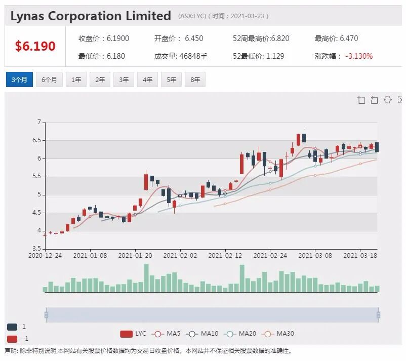 CBA：食品和酒类消费支出上升 购房需求达6年来最高水平 - 4