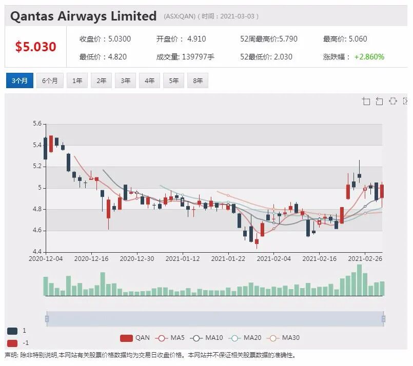 预计中国需求强劲 恒天然再上调牛奶收购价 - 4