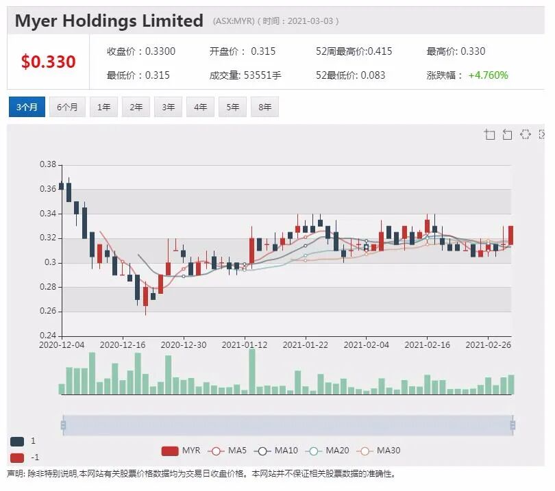 预计中国需求强劲 恒天然再上调牛奶收购价 - 5