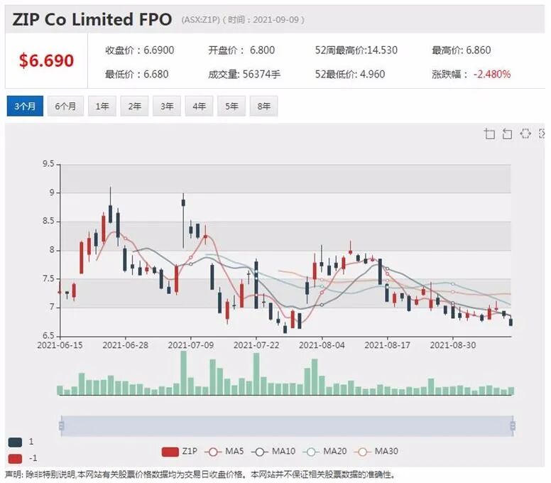 必和必拓安排设备维护工程 黑德兰港八月铁矿石出口量骤降 - 5