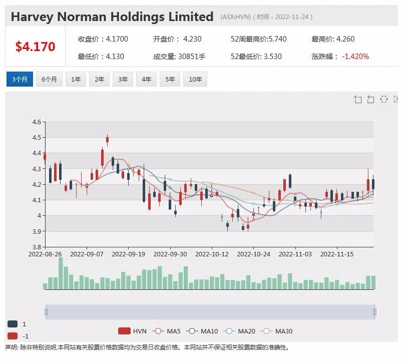 澳铜金矿商Xanadu(XAM)与紫金矿业交易推进中，四季度有望迎收官时刻 - 6