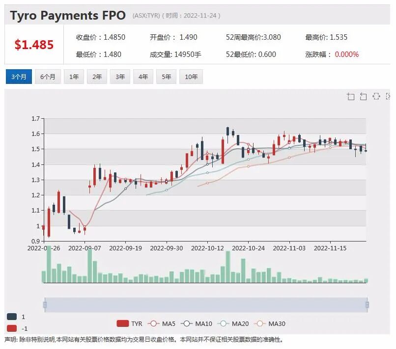 澳铜金矿商Xanadu(XAM)与紫金矿业交易推进中，四季度有望迎收官时刻 - 7