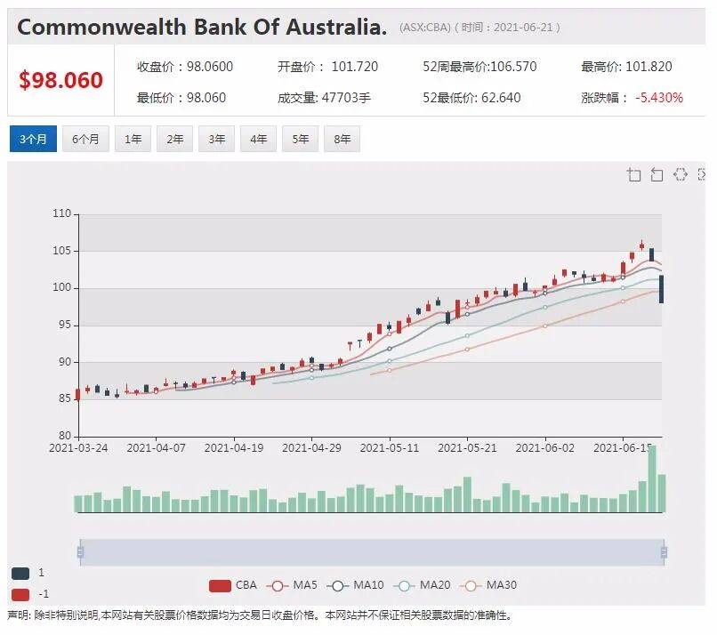 体育博彩技术公司BetMakers 频出重拳 全球化商业格局浮出水面 - 4
