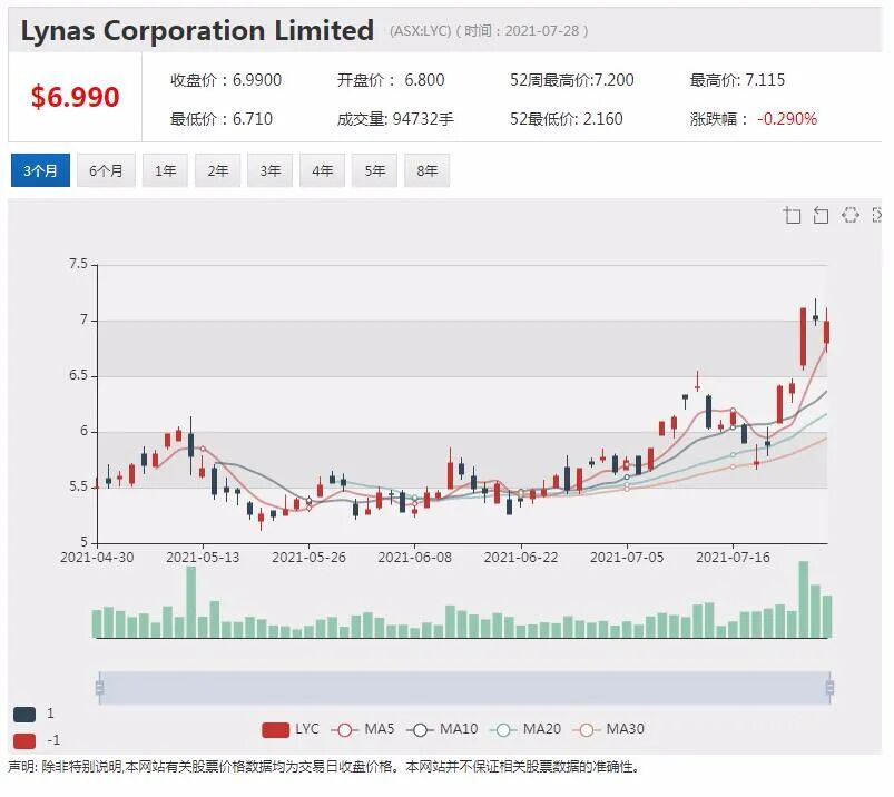 力拓半年利润创新高 红利刷新历史最高纪录 - 3