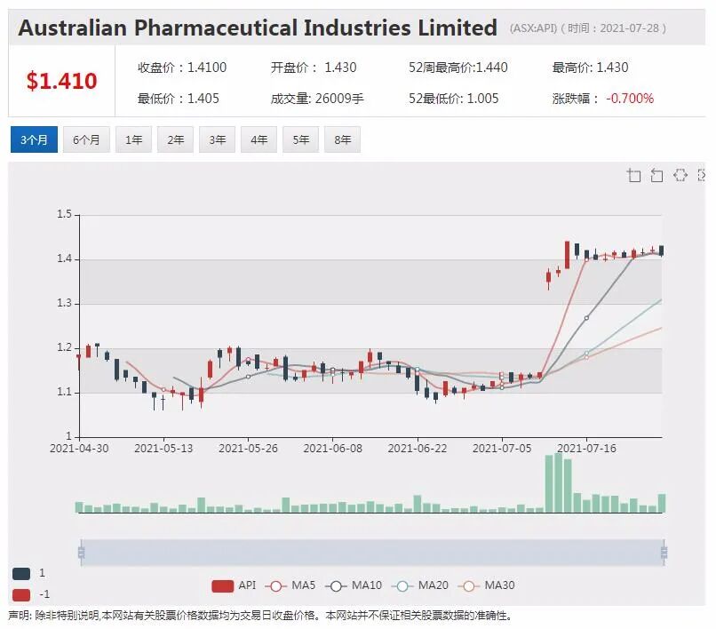 力拓半年利润创新高 红利刷新历史最高纪录 - 4