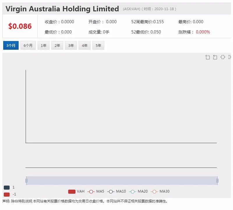 医疗公司ImpediMed季度收入刷新纪录 淋巴水肿项目测试进行中 - 4
