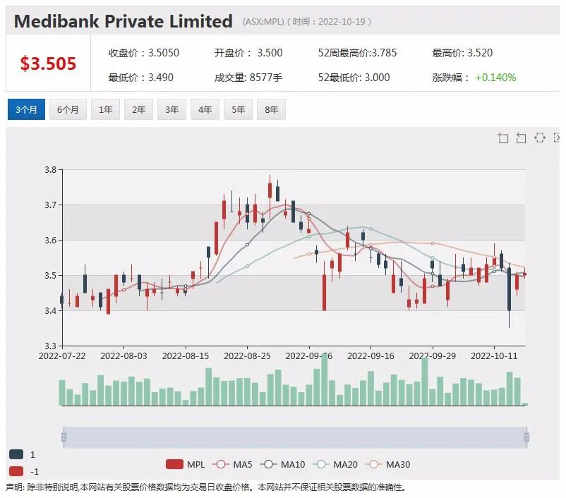 中国电信前高管加盟 网络技术提供商Netlinkz宣布人事变更 - 3