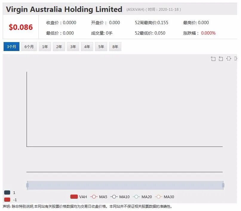 中国电信前高管加盟 网络技术提供商Netlinkz宣布人事变更 - 5