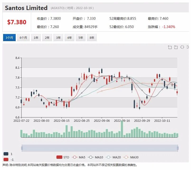 中国电信前高管加盟 网络技术提供商Netlinkz宣布人事变更 - 7