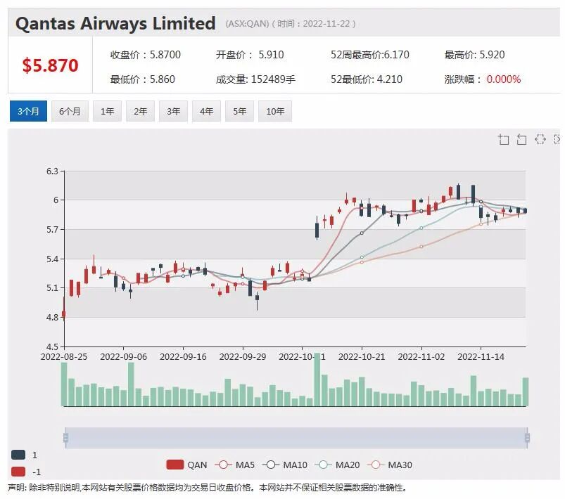 Netlinkz携手马斯克旗下SpaceX，将捆绑销售两公司产品和服务 - 3