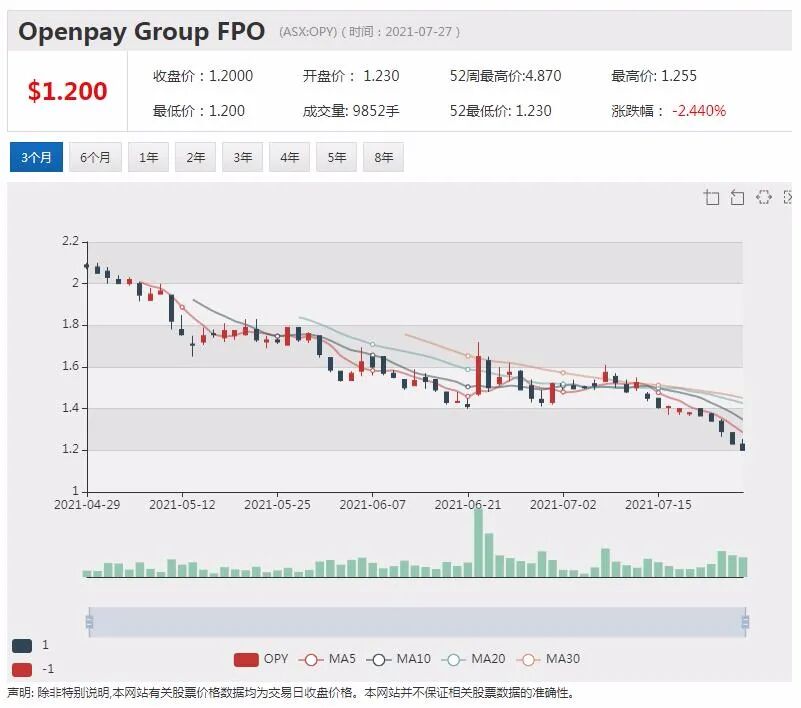 皇冠赌场支付6100万澳元未缴税款 预计总罚款或达4.8亿澳元 - 4