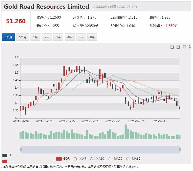 皇冠赌场支付6100万澳元未缴税款 预计总罚款或达4.8亿澳元 - 5