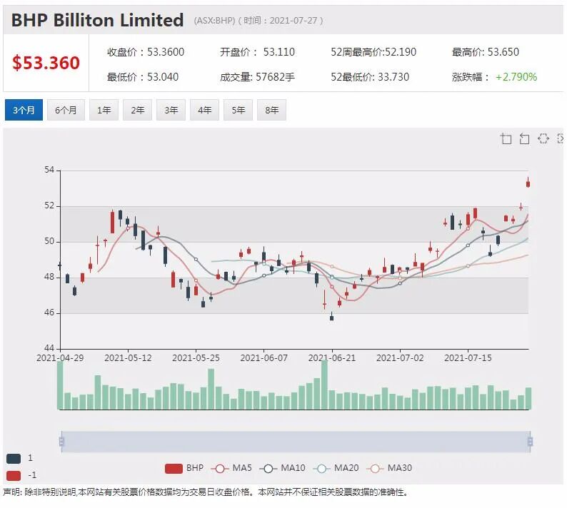 皇冠赌场支付6100万澳元未缴税款 预计总罚款或达4.8亿澳元 - 6