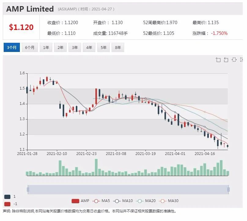 建筑热潮推升钢材需求 博思格钢铁爆发 - 2