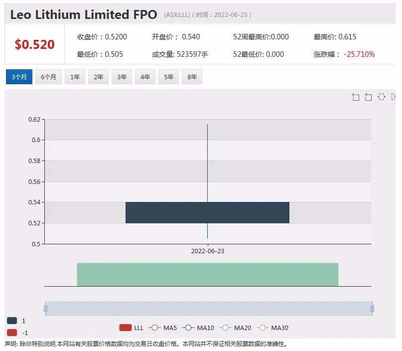 澳航警告员工不要伤害公司利益 否则将取消五千澳元一次性奖金 - 5